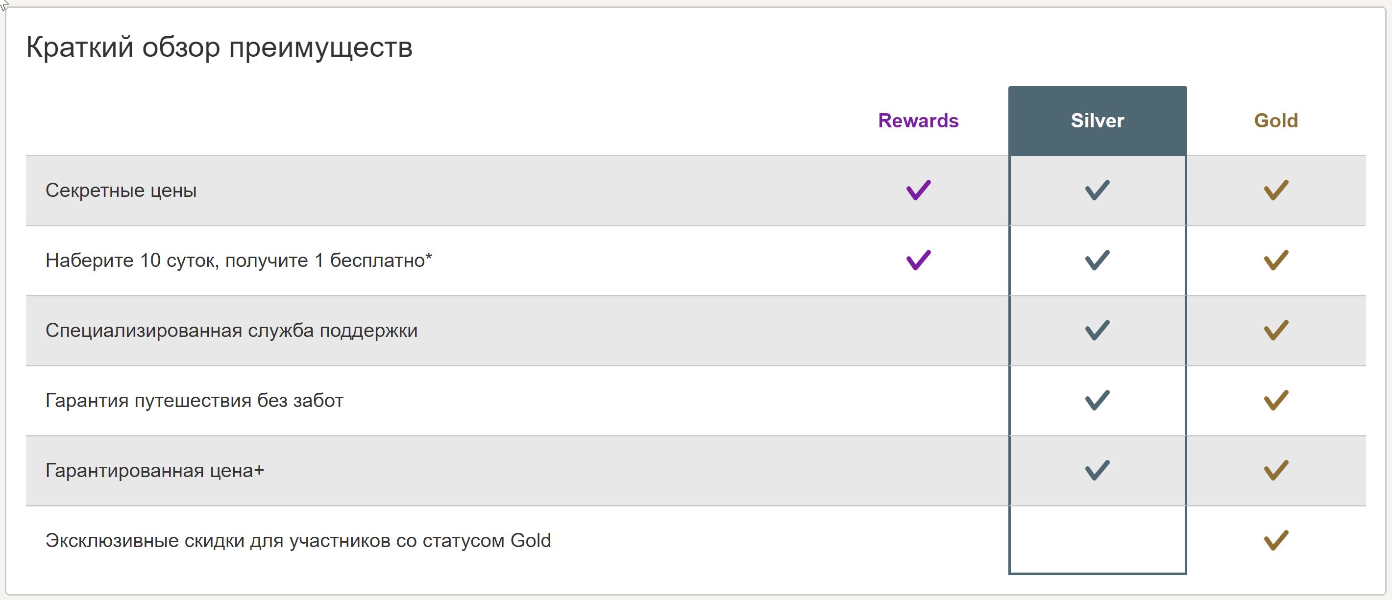 2018-07-01 09_18_20-Hotels.com – предложения и скидки при бронировании гостиниц различных категорий,