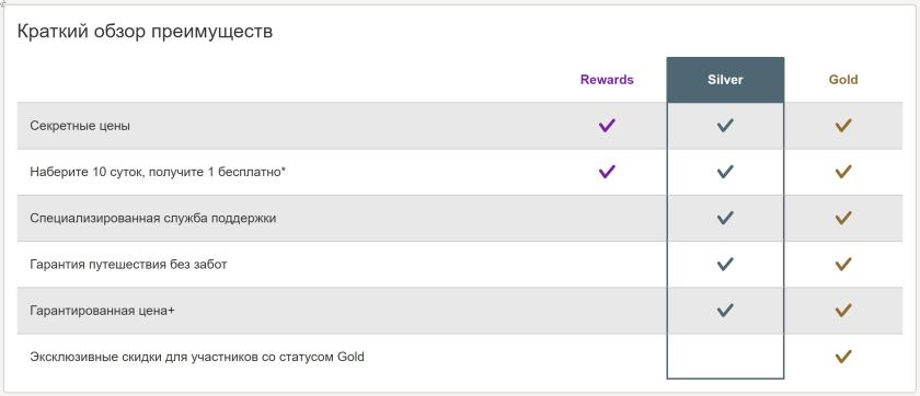 2018-07-01 09_18_20-Hotels.com – предложения и скидки при бронировании гостиниц различных категорий,