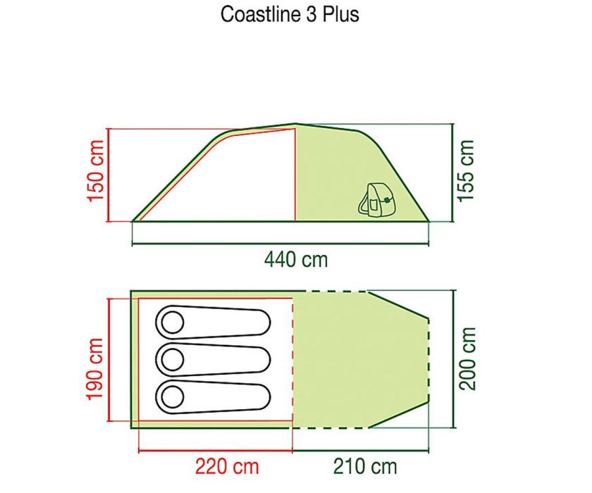 Размеры палатки Coleman Coastline